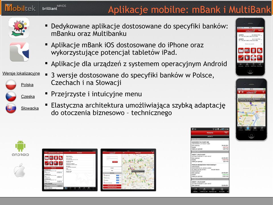 Aplikacje dla urządzeń z systemem operacyjnym Android Polska 3 wersje dostosowane do specyfiki banków w Polsce, Czechach i