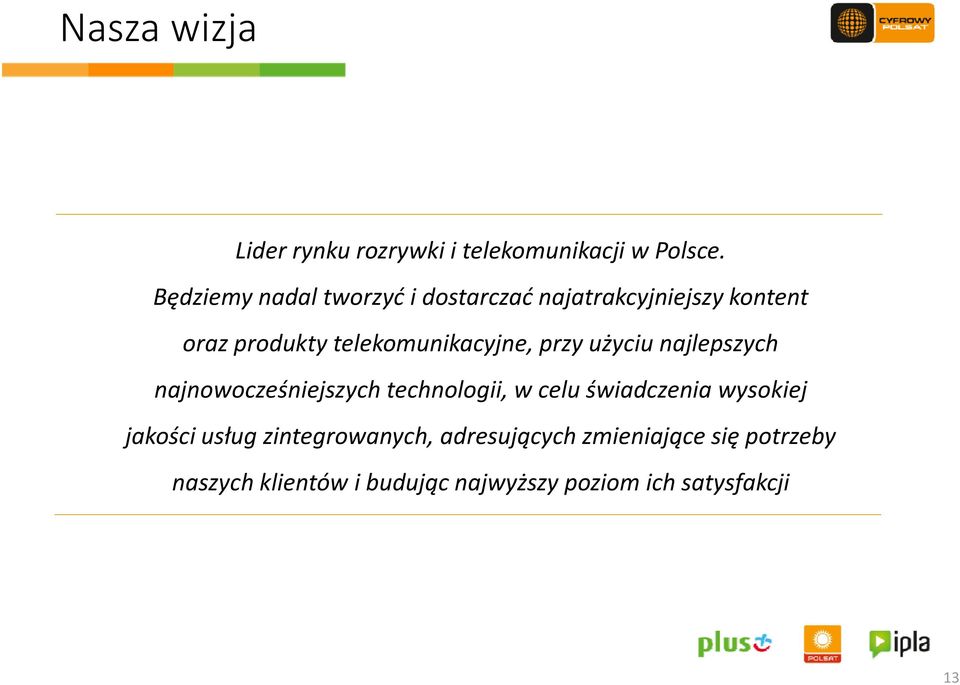 telekomunikacyjne, przy użyciu najlepszych najnowocześniejszych technologii, w celu świadczenia