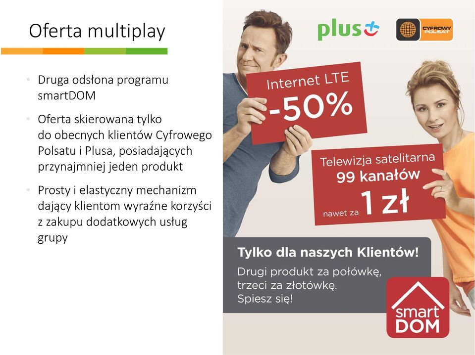 posiadających przynajmniej jeden produkt Prosty i elastyczny