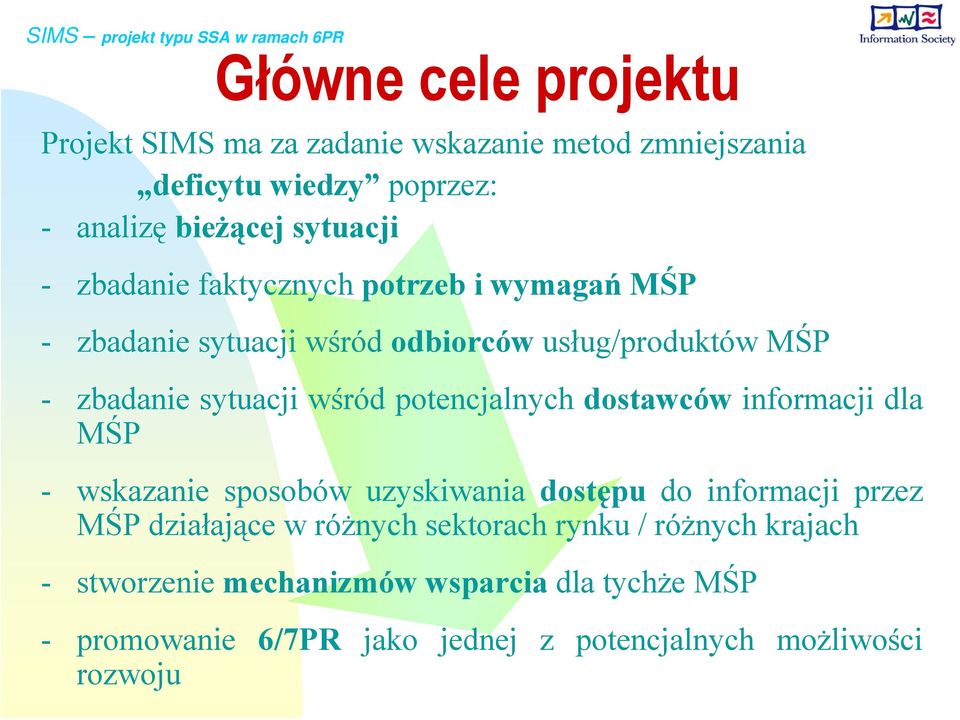 potencjalnych dostawców informacji dla MŚP - wskazanie sposobów uzyskiwania dostępu do informacji przez MŚP działające w różnych