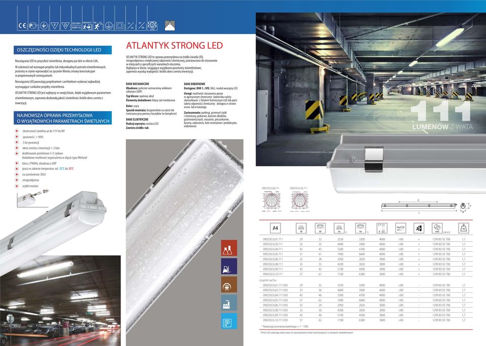 ATLANTYK STRONG LED to oprawa przemysłowa na ródła światła LED, strugoodporna o zwiększonej odporności chemicznej, przeznaczona do stosowania w miejscach o specyficzych warunkach otoczenia.