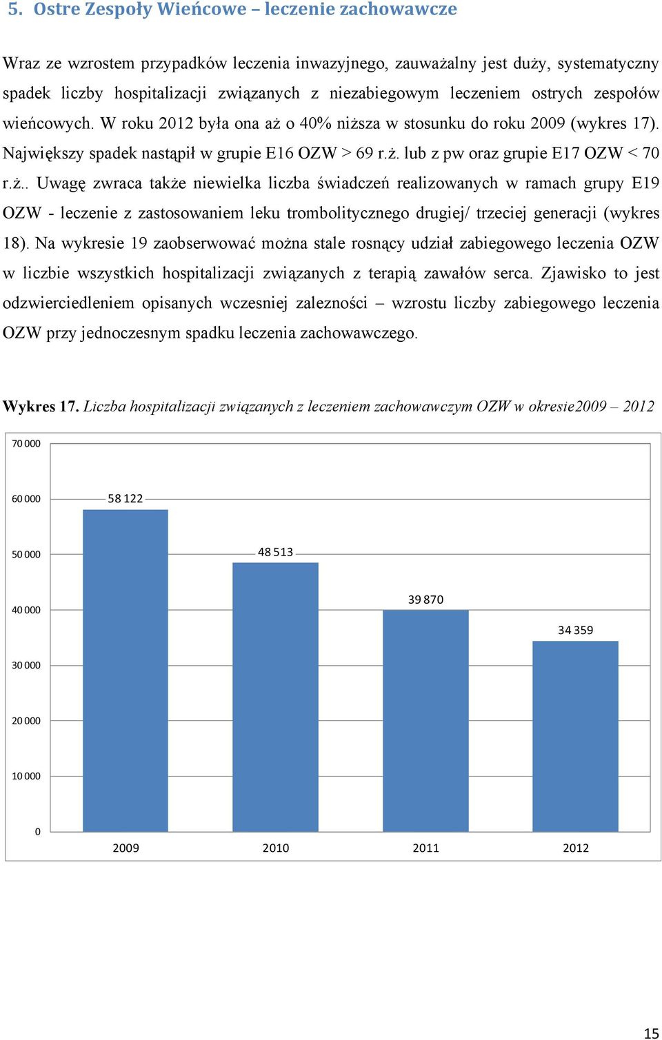 o 4% niższa w stosunku do roku 29 (wykres 17). Największy spadek nastąpił w grupie E16 OZW > 69 r.ż. lub z pw oraz grupie E17 OZW < 7 r.ż.. Uwagę zwraca także niewielka liczba świadczeń realizowanych w ramach grupy E19 OZW - leczenie z zastosowaniem leku trombolitycznego drugiej/ trzeciej generacji (wykres 18).