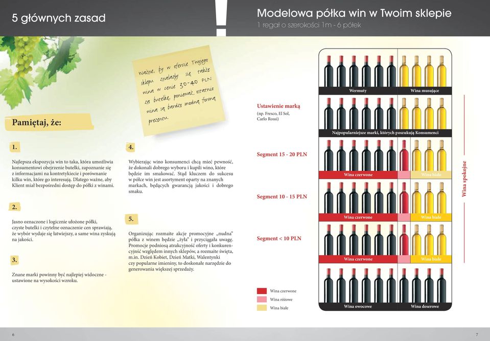 Najlepsza ekspozycja win to taka, która umożliwia konsumentowi obejrzenie butelki, zapoznanie się z informacjami na kontretykiecie i porównanie kilku win, które go interesują.