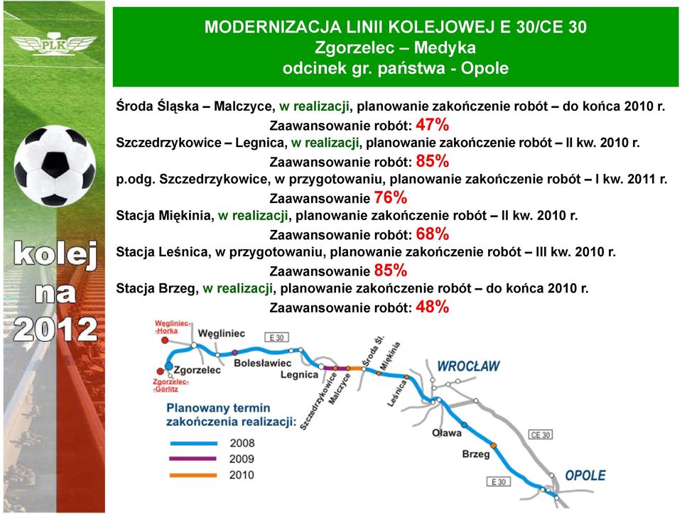 Szczedrzykowice, w przygotowaniu, planowanie zakończenie robót I kw. 2011 r. Zaawansowanie 76% Stacja Miękinia, w realizacji, planowanie zakończenie robót II kw. 2010 r.