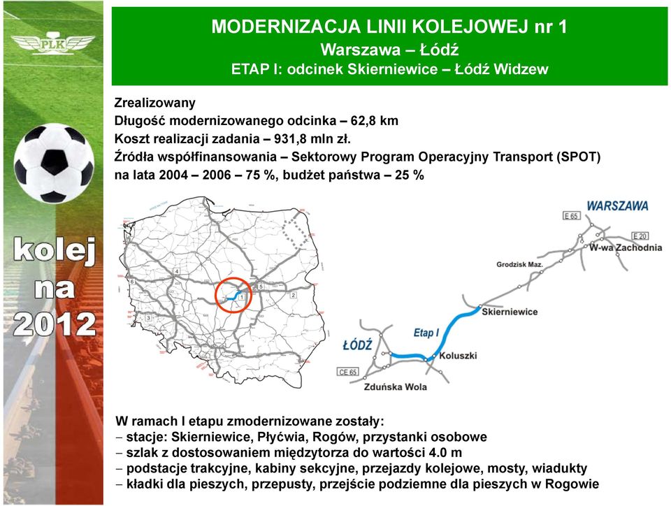 Źródła współfinansowania Sektorowy Program Operacyjny Transport (SPOT) na lata 2004 2006 75 %, budżet państwa 25 % W ramach I etapu zmodernizowane