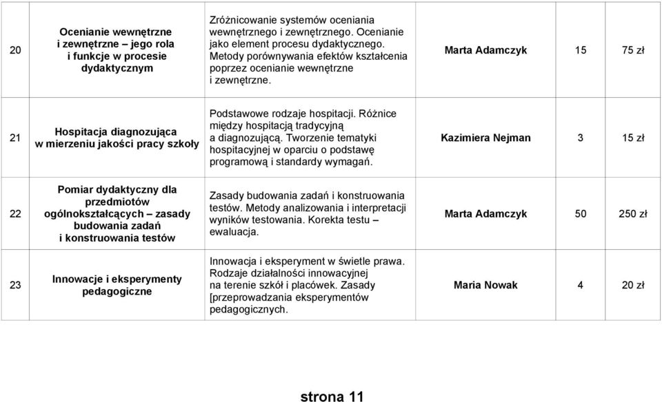 Różnice między hospitacją tradycyjną a diagnozującą. Tworzenie tematyki hospitacyjnej w oparciu o podstawę programową i standardy wymagań.