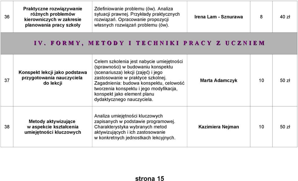 F O R M Y, M E T O D Y I T E C H N I K I P R A C Y Z U C Z N I E M 37 Konspekt lekcji jako podstawa przygotowania nauczyciela do lekcji Celem szkolenia jest nabycie umiejętności (sprawności) w