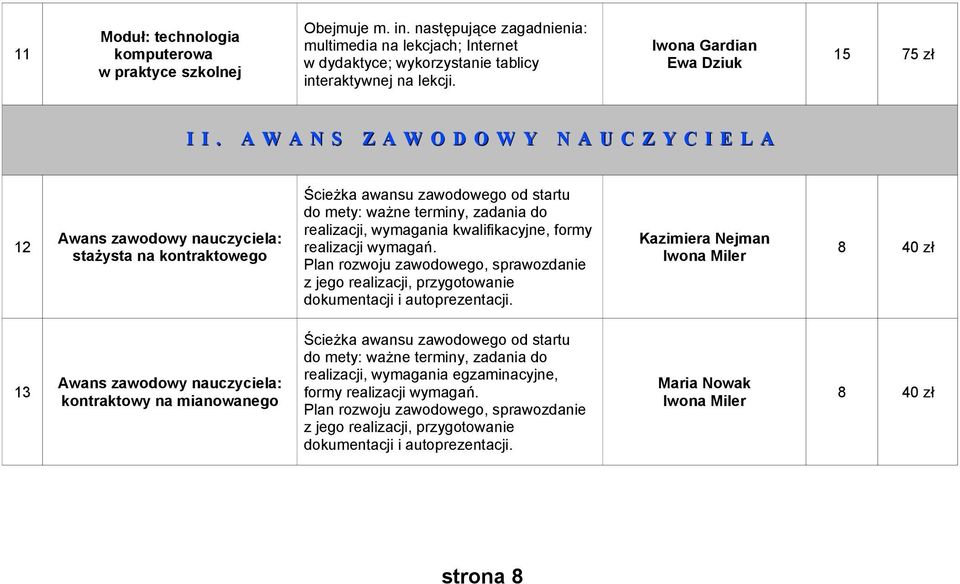 A W A N S Z A W O D O W Y N A U C Z Y C I E L A 12 Awans zawodowy nauczyciela: stażysta na kontraktowego Ścieżka awansu zawodowego od startu do mety: ważne terminy, zadania do realizacji, wymagania