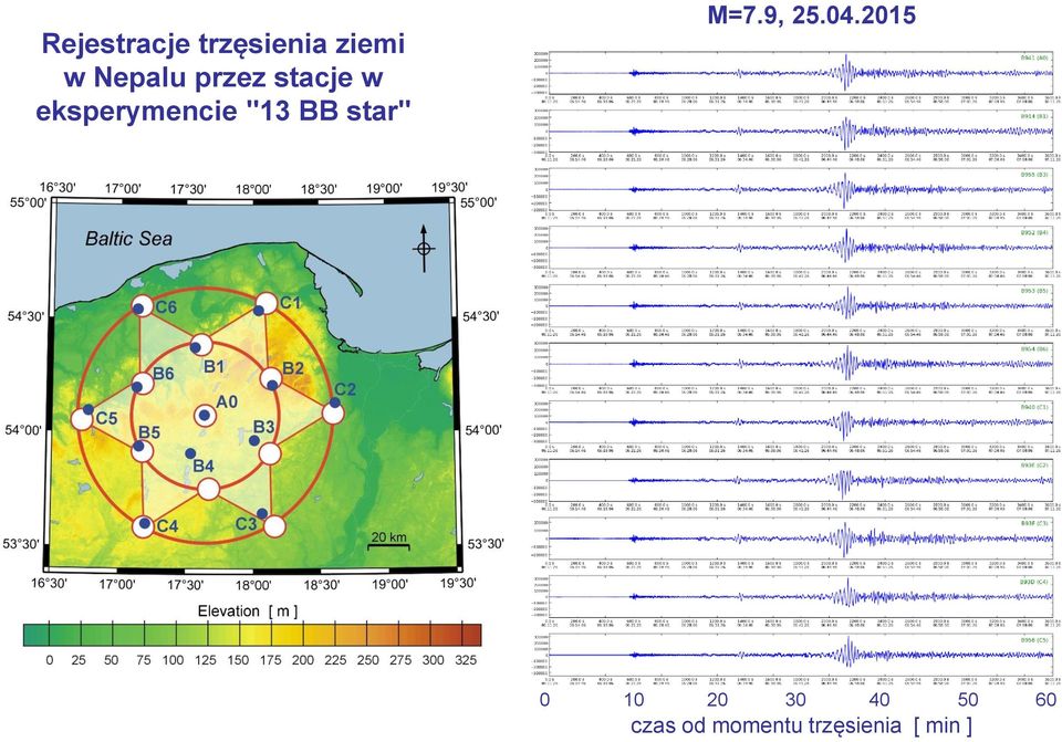 star" M=7.9, 25.04.