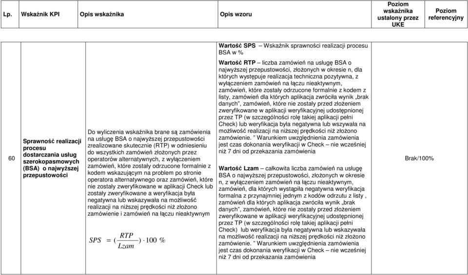 formalnie z kodem wskazującym na problem po stronie operatora alternatywnego oraz zamówień, które nie zostały zweryfikowane w aplikacji Check lub zostały zweryfikowane a weryfikacja była negatywna