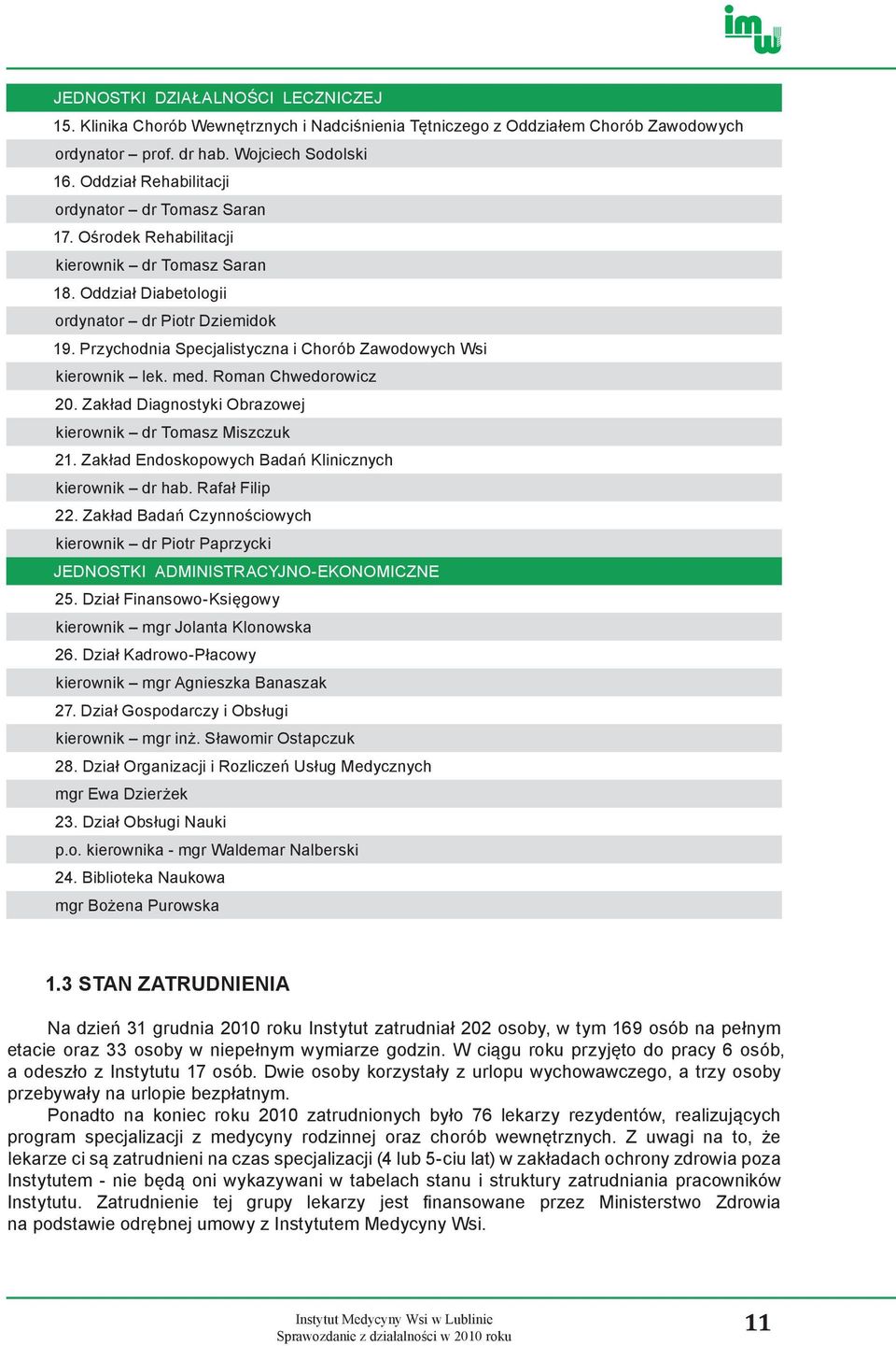 Przychodnia Specjalistyczna i Chorób Zawodowych Wsi kierownik lek. med. Roman Chwedorowicz 20. Zakład Diagnostyki Obrazowej kierownik dr Tomasz Miszczuk 21.