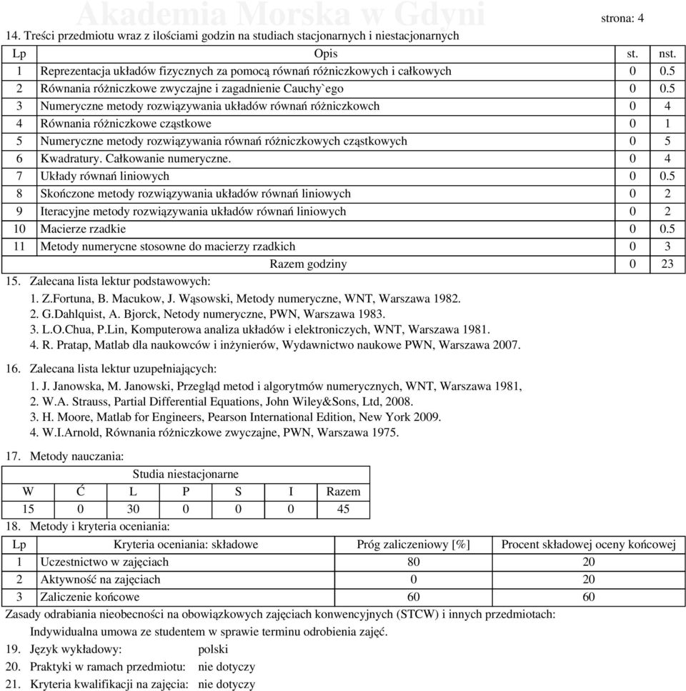 5 3 Numeryczne metody rozwiązywania układów równań różniczkowch 0 4 4 Równania różniczkowe cząstkowe 0 1 5 Numeryczne metody rozwiązywania równań różniczkowych cząstkowych 0 5 6 Kwadratury.