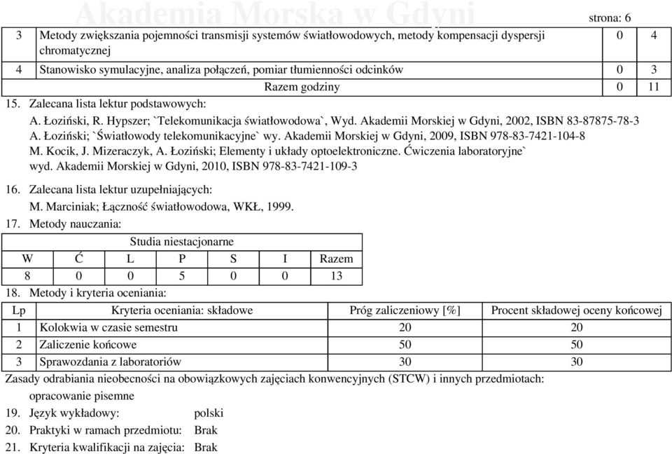 Akademii Morskiej w Gdyni, 2002, ISBN 83-87875-78-3 A. Łoziński; `Światłowody telekomunikacyjne` wy. Akademii Morskiej w Gdyni, 2009, ISBN 978-83-7421-104-8 M. Kocik, J. Mizeraczyk, A.