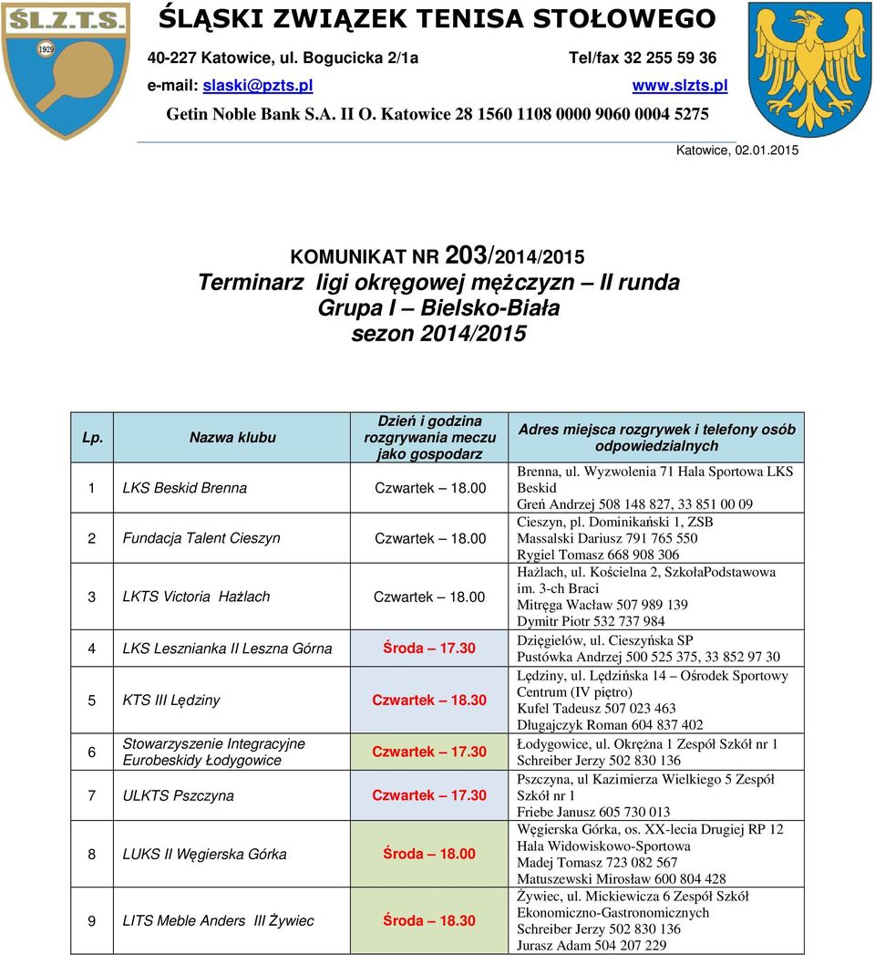 Nazwa klubu Dzień i godzina rozgrywania jako gospodarz 1 LKS Beskid Brenna Czwartek 2 Fundacja Talent Cieszyn Czwartek 3 LKTS Victoria Hażlach Czwartek 4 LKS Lesznianka II Leszna Górna Środa 17.