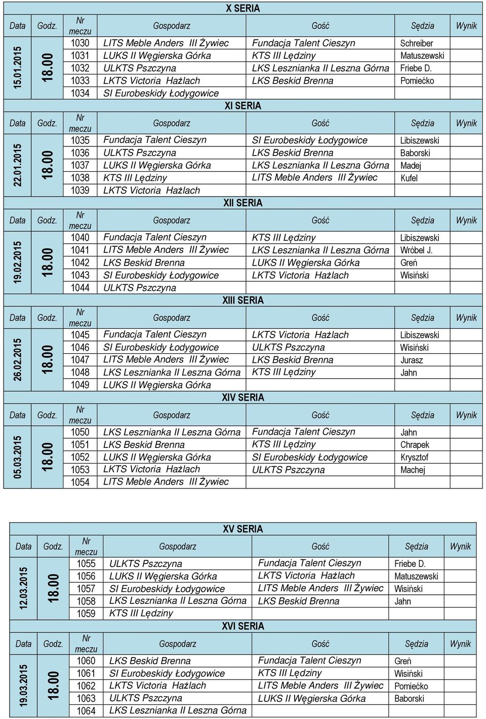 1033 LKTS Victoria Hażlach LKS Beskid Brenna Pomiećko 1034 SI Eurobeskidy Łodygowice XI SERIA 1035 Fundacja Talent Cieszyn SI Eurobeskidy Łodygowice Libiszewski 1036 ULKTS Pszczyna LKS Beskid Brenna