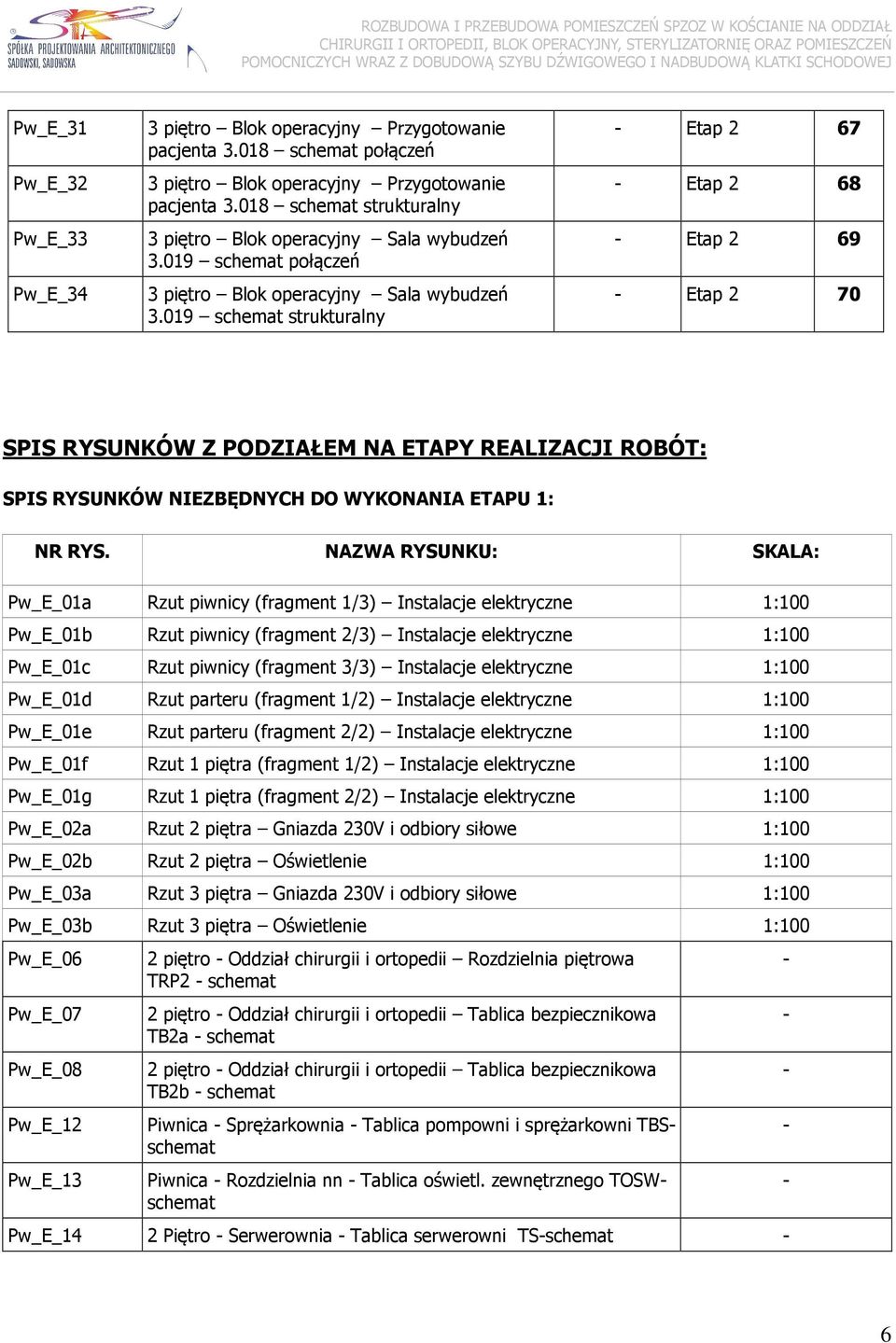 019 strukturalny Etap 2 67 Etap 2 68 Etap 2 69 Etap 2 70 SPIS RYSUNKÓW Z PODZIAŁEM NA ETAPY REALIZACJI ROBÓT: SPIS RYSUNKÓW NIEZBĘDNYCH DO WYKONANIA ETAPU 1: NR RYS.