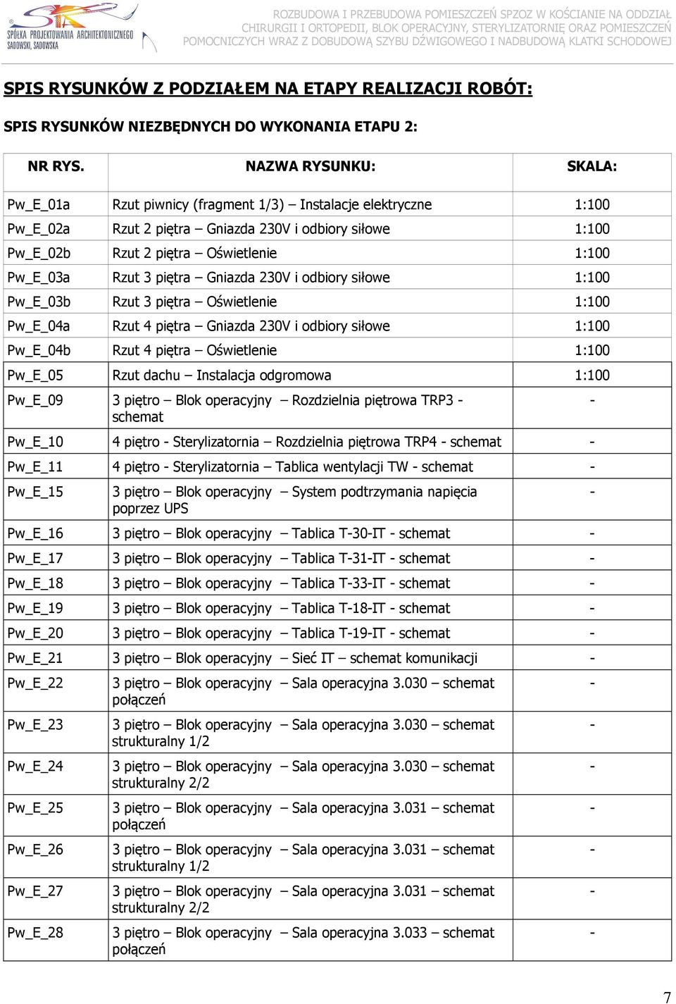 Gniazda 230V i odbiory siłowe 1:100 Pw_E_03b Rzut 3 piętra Oświetlenie 1:100 Pw_E_04a Rzut 4 piętra Gniazda 230V i odbiory siłowe 1:100 Pw_E_04b Rzut 4 piętra Oświetlenie 1:100 Pw_E_05 Rzut dachu