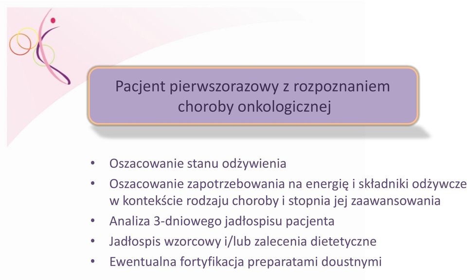 rodzaju choroby i stopnia jej zaawansowania Analiza 3-dniowego jadłospisu pacjenta