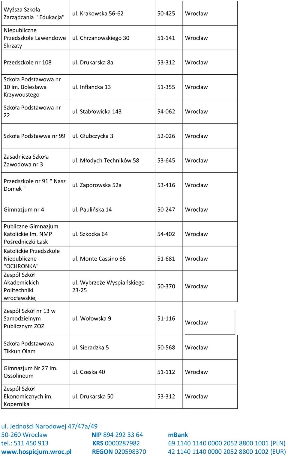 Głubczycka 3 52-026 Wrocław Zasadnicza Szkoła Zawodowa nr 3 Przedszkole nr 91 " Nasz Domek " ul. Młodych Techników 58 53-645 Wrocław ul. Zaporowska 52a 53-416 Wrocław Gimnazjum nr 4 ul.
