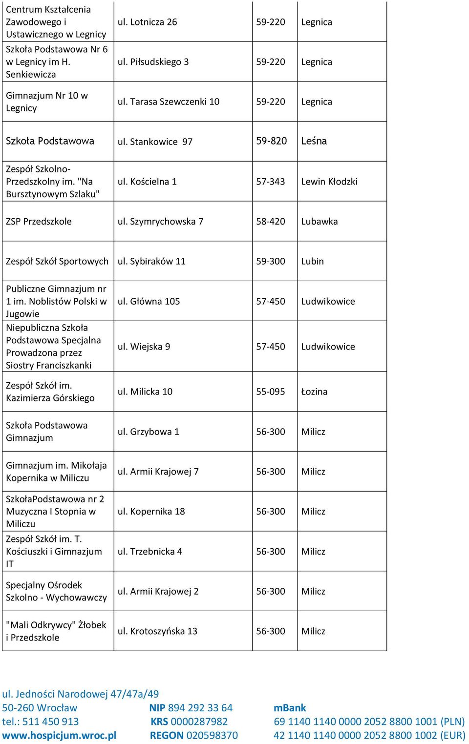 Kościelna 1 57-343 Lewin Kłodzki ZSP Przedszkole ul. Szymrychowska 7 58-420 Lubawka Zespół Szkół Sportowych ul. Sybiraków 11 59-300 Lubin Publiczne Gimnazjum nr 1 im.