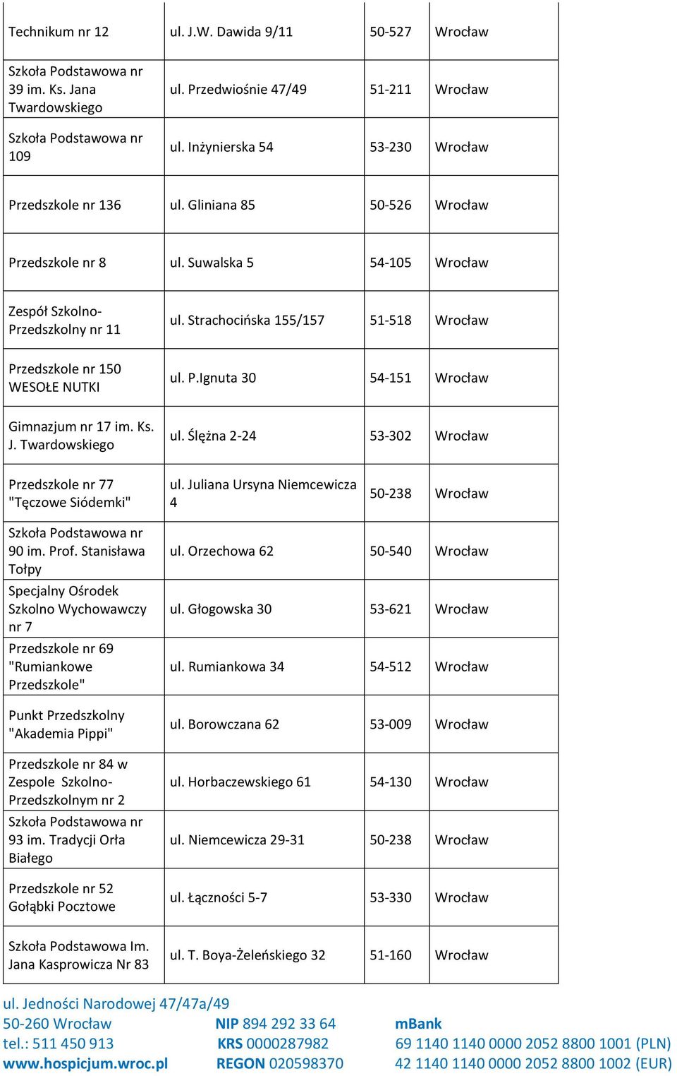 Ks. J. Twardowskiego ul. Ślężna 2-24 53-302 Wrocław Przedszkole nr 77 "Tęczowe Siódemki" ul. Juliana Ursyna Niemcewicza 4 50-238 Wrocław 90 im. Prof.