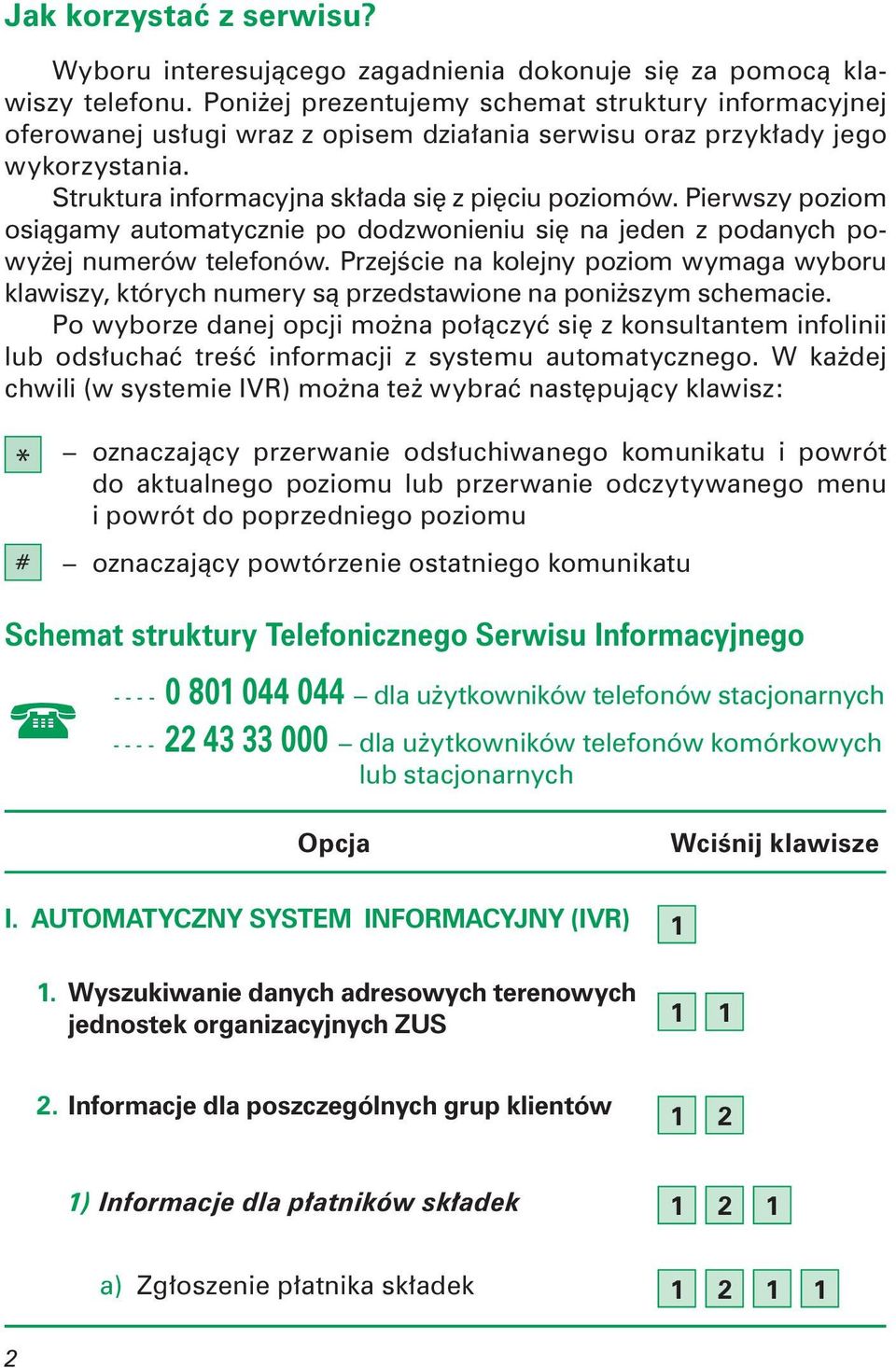 Pierwszy poziom osiągamy automatycznie po dodzwonieniu się na jeden z podanych powyżej numerów telefonów.