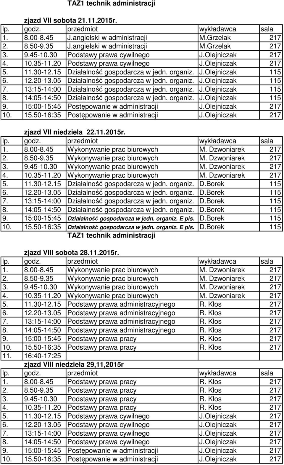 11.2015r. 5. 11.30-12.15 Działalność gospodarcza w jedn. organiz. D.Borek 115 Działalność gospodarcza w jedn. organiz. D.Borek 115 Działalność gospodarcza w jedn. organiz. D.Borek 115 Działalność gospodarcza w jedn. organiz. D.Borek 115 Działalność gospodarcza w jedn. organiz. E pis.