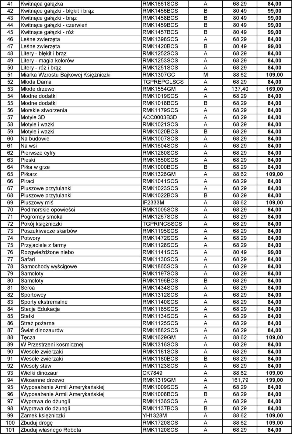 84,00 49 Litery - magia kolorów RMK1253SCS A 68,29 84,00 50 Litery - róż i brąz RMK1251SCS A 68,29 84,00 51 Miarka Wzrostu Bajkowej Księżniczki RMK1307GC M 88,62 109,00 52 Młoda Dama TGPREPGLSCS A