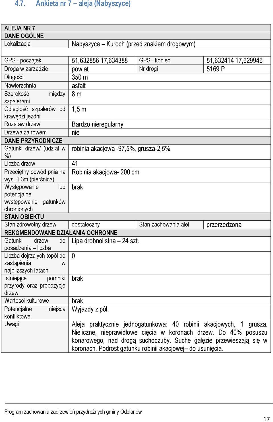 PRZYRODNICZE Gatunki drzew/ (udział w robinia akacjowa -97,5%, grusza-2,5% %) Liczba drzew 41 Przeciętny obwód pnia na Robinia akacjowa- 200 cm wys.