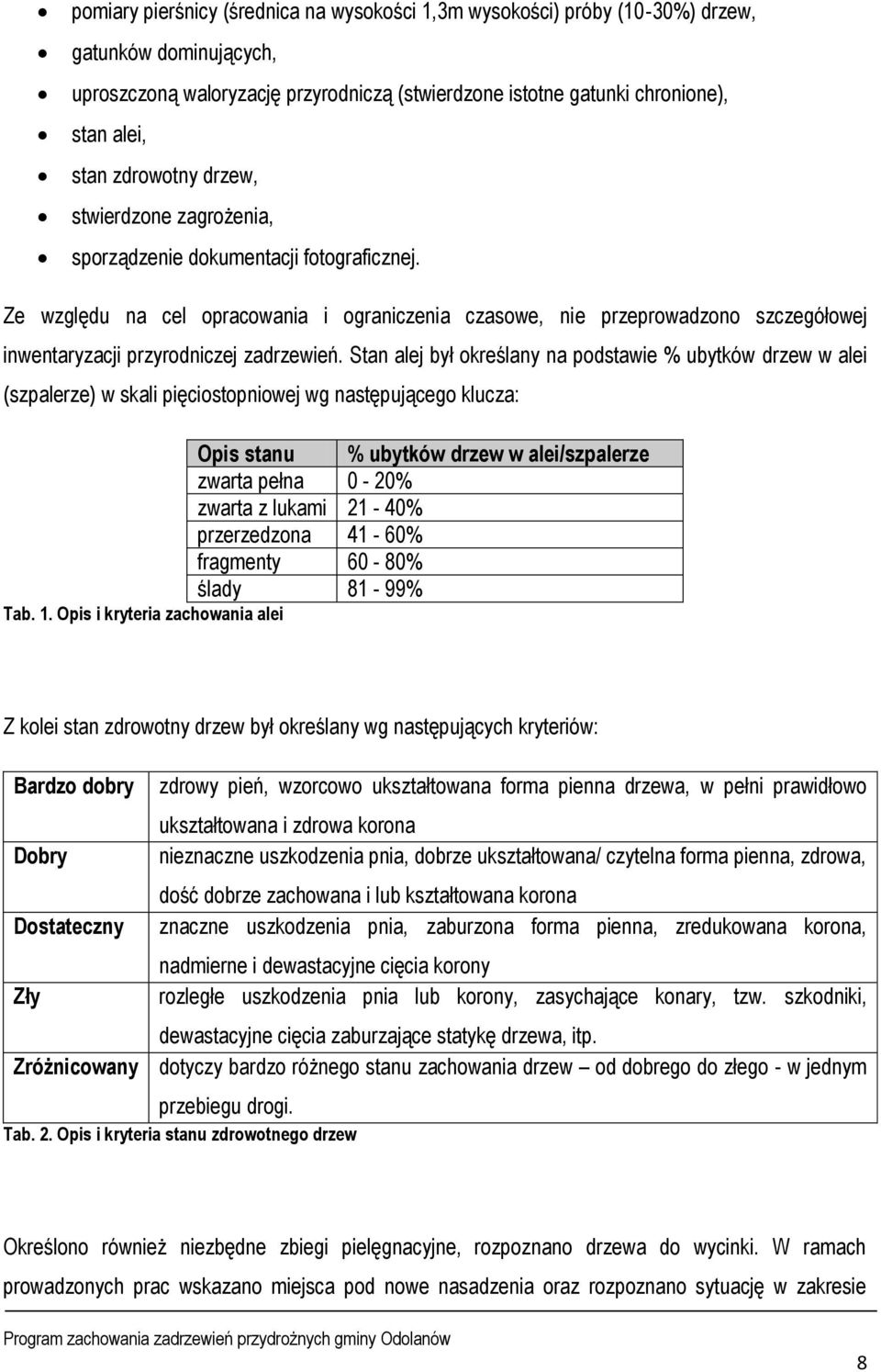 Ze względu na cel opracowania i ograniczenia czasowe, nie przeprowadzono szczegółowej inwentaryzacji przyrodniczej zadrzewień.