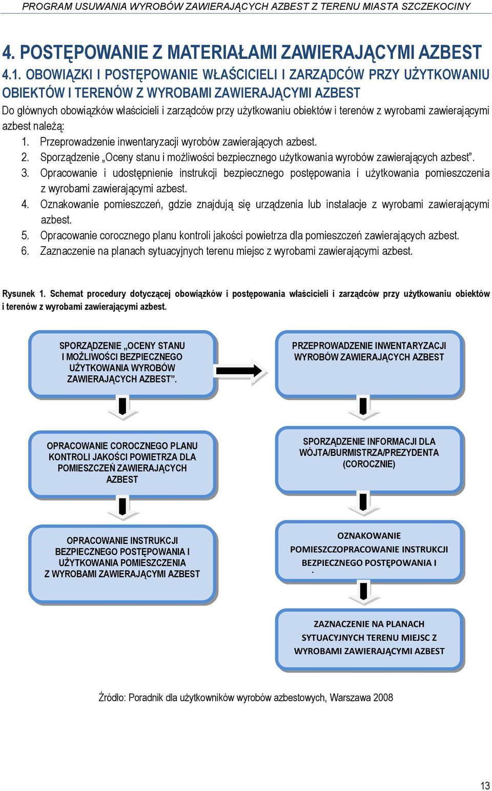 z wyrobami zawierającymi azbest należą: 1. Przeprowadzenie inwentaryzacji wyrobów zawierających azbest. 2. Sporządzenie Oceny stanu i możliwości bezpiecznego użytkowania wyrobów zawierających azbest.