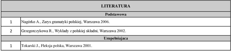 Podstawowa Grzegorczykowa R.