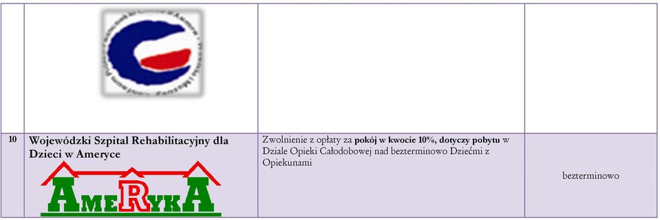 pokój w kwocie 10%, dotyczy pobytu w