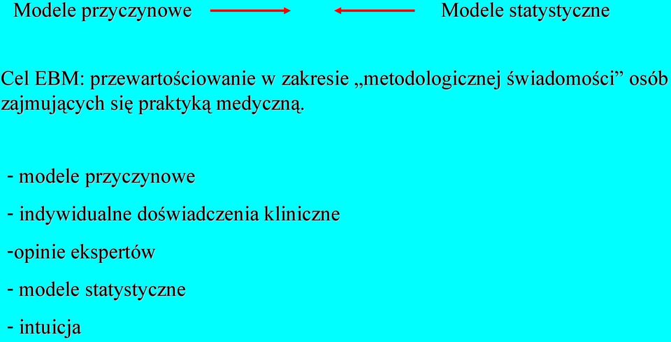 zajmujących się praktyką medyczną.