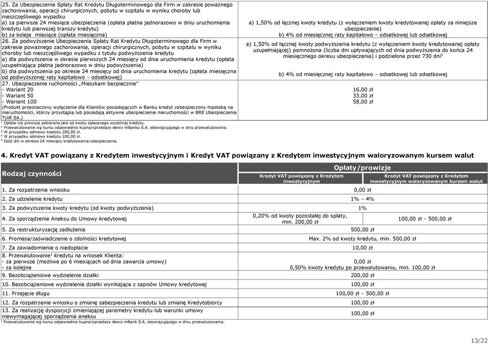 Za podwyższenie Ubezpieczenia Spłaty Rat Kredytu Długoterminowego dla Firm w zakresie poważnego zachorowania, operacji chirurgicznych, pobytu w szpitalu w wyniku choroby lub nieszczęśliwego wypadku z