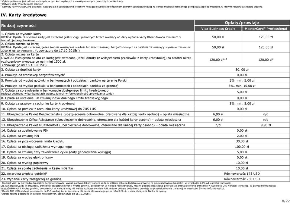 Karty kredytowe. Opłata za wydanie karty UWAGA: Opłata za wydanie karty jest zwracana jeśli w ciągu pierwszych trzech miesięcy od daty wydania karty Klient dokona minimum transakcje bezgotówkowe.