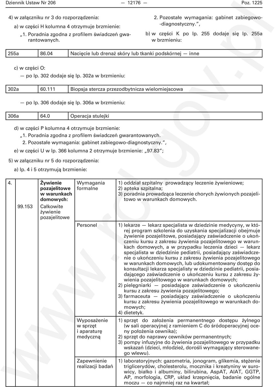 111 Biopsja stercza przezodbytnicza wielomiejscowa po lp. 306 dodaje się lp. 306a w brzmieniu: 306a 64.0 Operacja stulejki d) w części P kolumna 4 otrzymuje brzmienie: 1.