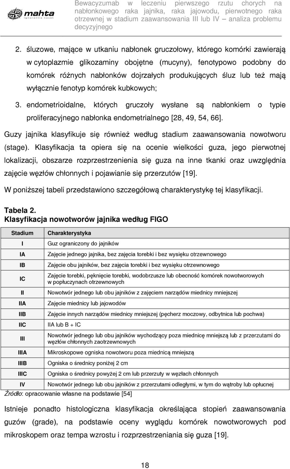 Guzy jajnika klasyfikuje się również według stadium zaawansowania nowotworu (stage).