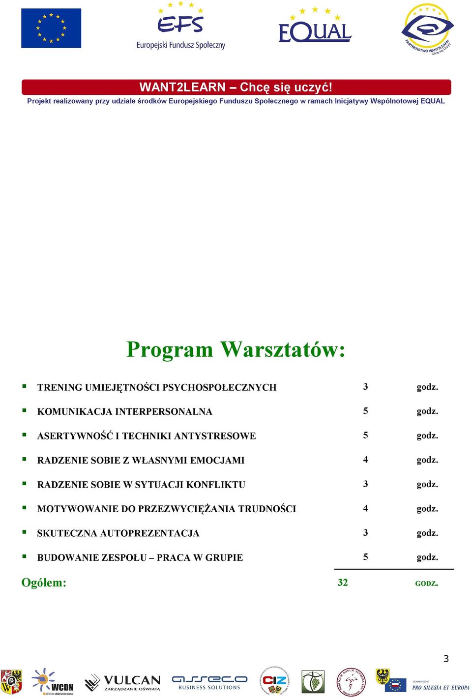 Warsztatów: TRENING UMIEJĘTNOŚCI PSYCHOSPOŁECZNYCH 3 godz. KOMUNIKACJA INTERPERSONALNA 5 godz.