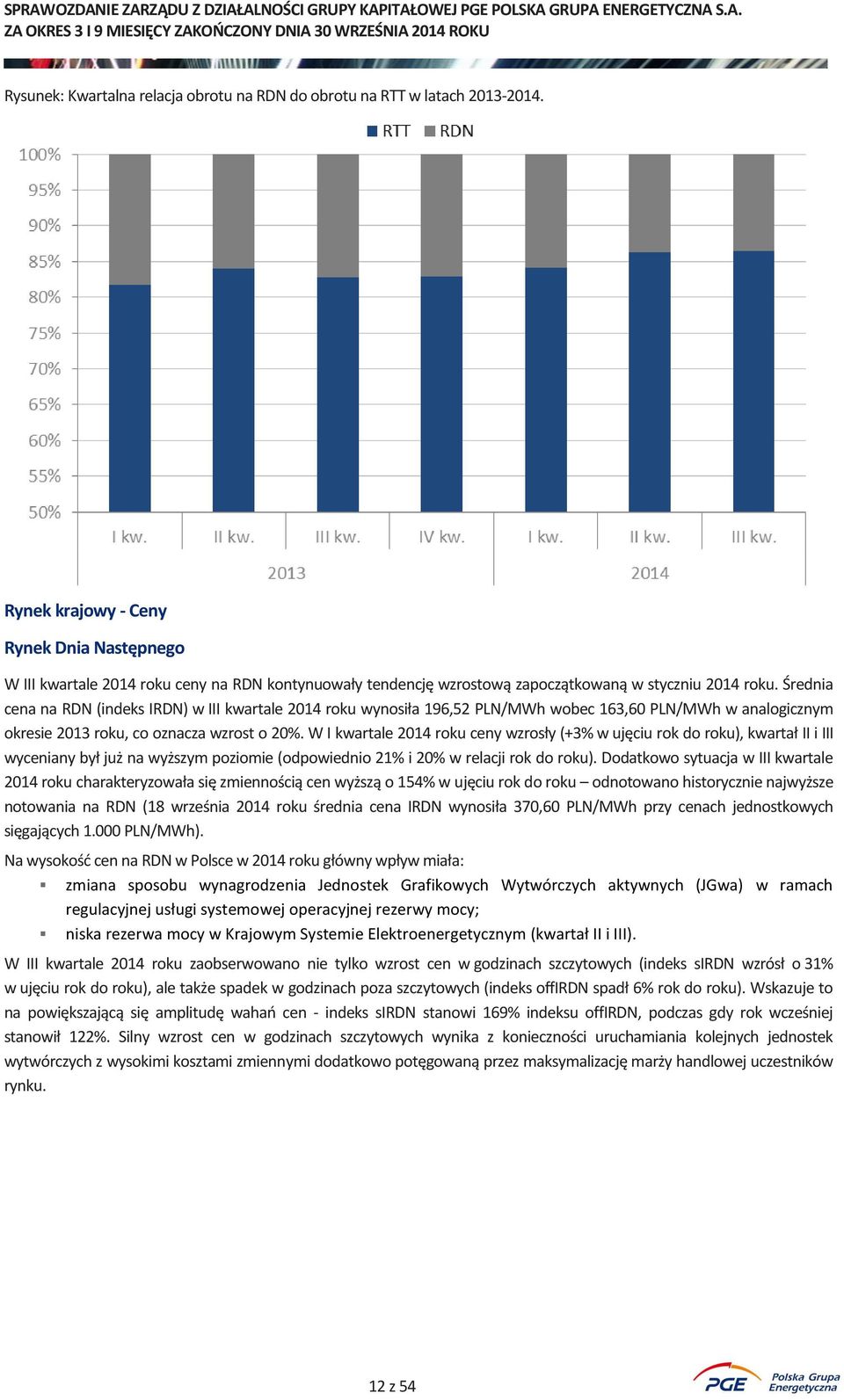 Średnia cena na RDN (indeks IRDN) w III kwartale 2014 roku wynosiła 196,52 PLN/MWh wobec 163,60 PLN/MWh w analogicznym okresie 2013 roku, co oznacza wzrost o 20%.