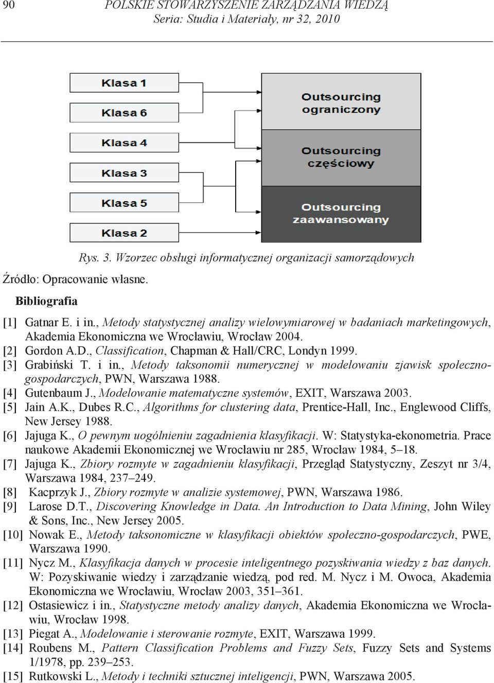 [3] Grabi ski T. i in., Metody taksonomii numerycznej w modelowaniu zjawisk społecznogospodarczych, PWN, Warszawa 1988. [4] Gutenbaum J., Modelowanie matematyczne systemów, EXIT, Warszawa 2003.