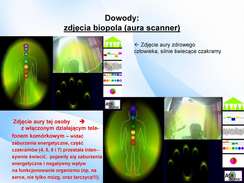 zaburzenia energetyczne, część czakramów (4, 5, 6 i 7) przestała inten-- sywnie świecić, pojawiły się