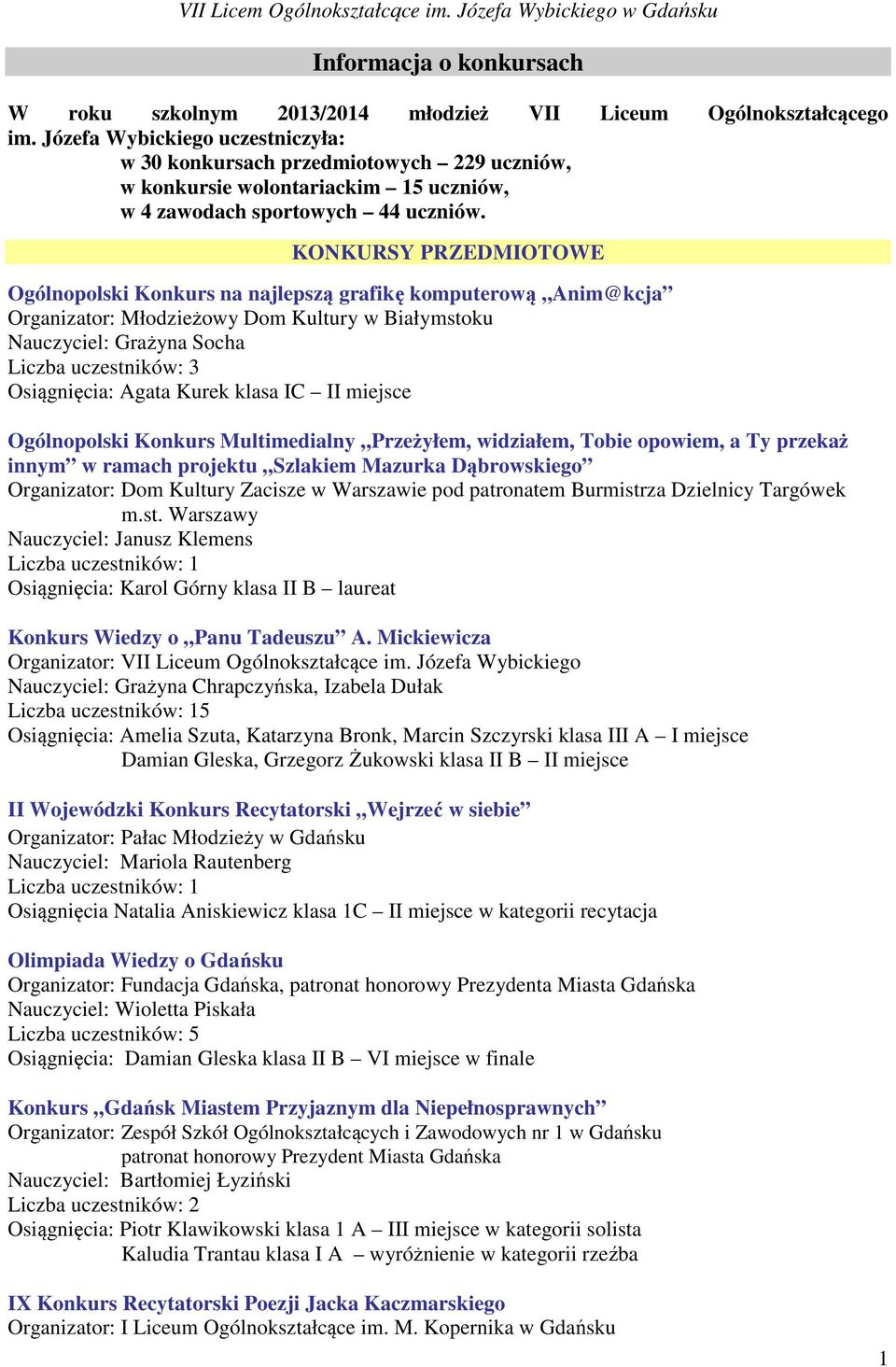 KONKURSY PRZEDMIOTOWE Ogólnopolski Konkurs na najlepszą grafikę komputerową Anim@kcja Organizator: Młodzieżowy Dom Kultury w Białymstoku Osiągnięcia: Agata Kurek klasa IC II miejsce Ogólnopolski