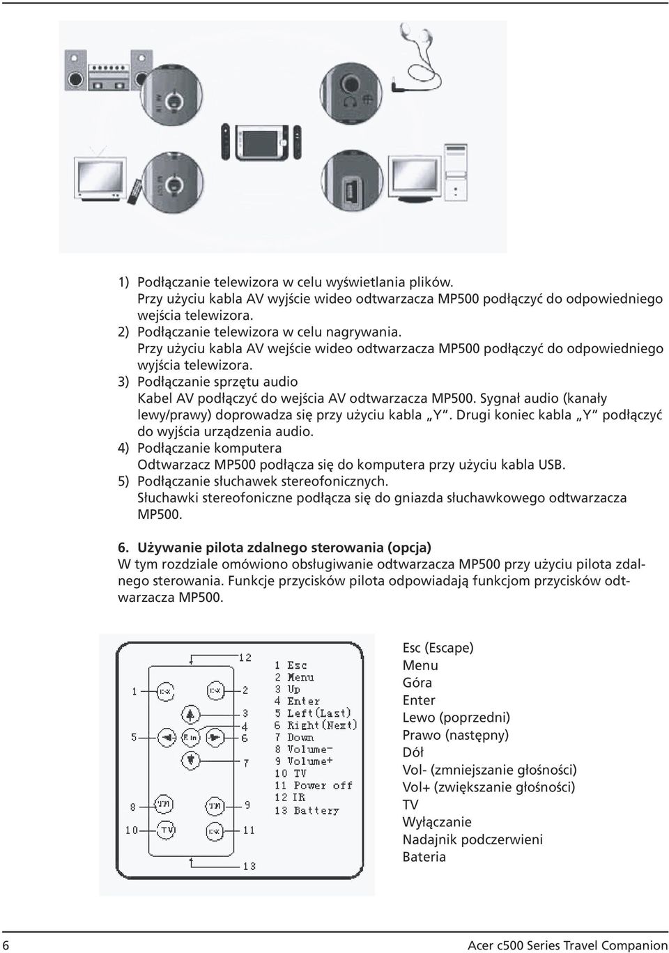 Sygnał audio (kanały lewy/prawy) doprowadza się przy użyciu kabla Y. Drugi koniec kabla Y podłączyć do wyjścia urządzenia audio.