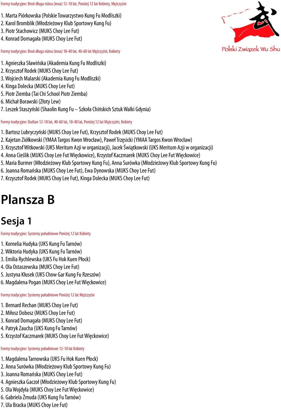 Konrad Domagała (MUKS Choy Lee Fut) Formy tradycyjne: Broń długa różna (inna) 18-40 lat, 40-60 lat Mężczyźni, Kobiety 1. Agnieszka Sławińska (Akademia Kung Fu Modliszki) 2.