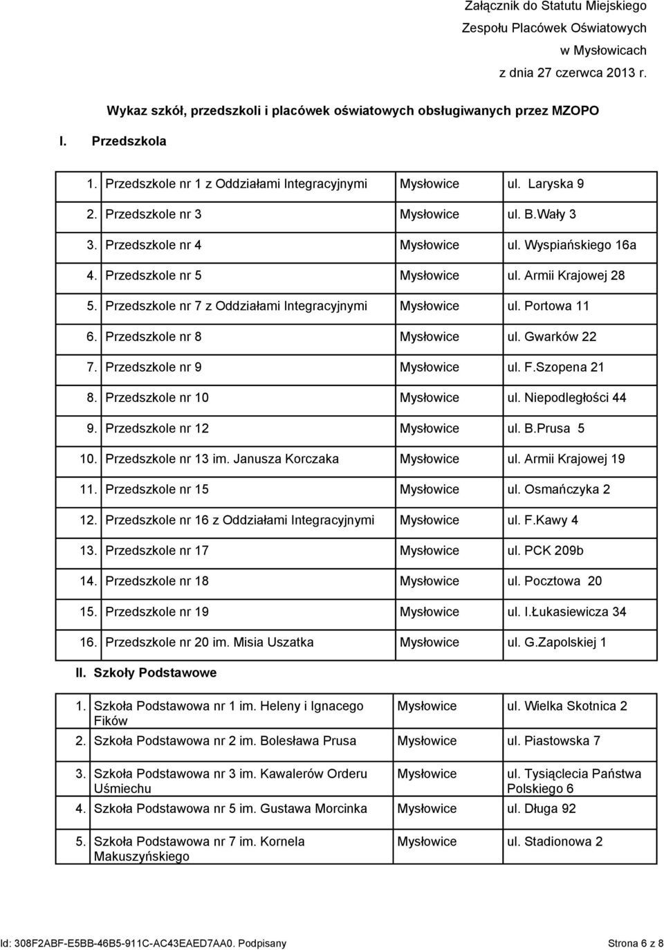 Armii Krajowej 28 5. Przedszkole nr 7 z Oddziałami Integracyjnymi Mysłowice ul. Portowa 11 6. Przedszkole nr 8 Mysłowice ul. Gwarków 22 7. Przedszkole nr 9 Mysłowice ul. F.Szopena 21 8.