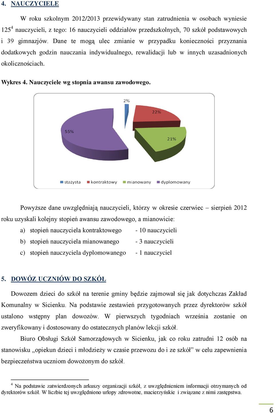 Nauczyciele wg stopnia awansu zawodowego.