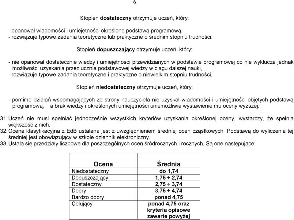 podstawowej wiedzy w ciągu dalszej nauki, - rozwiązuje typowe zadania teoretyczne i praktyczne o niewielkim stopniu trudności.