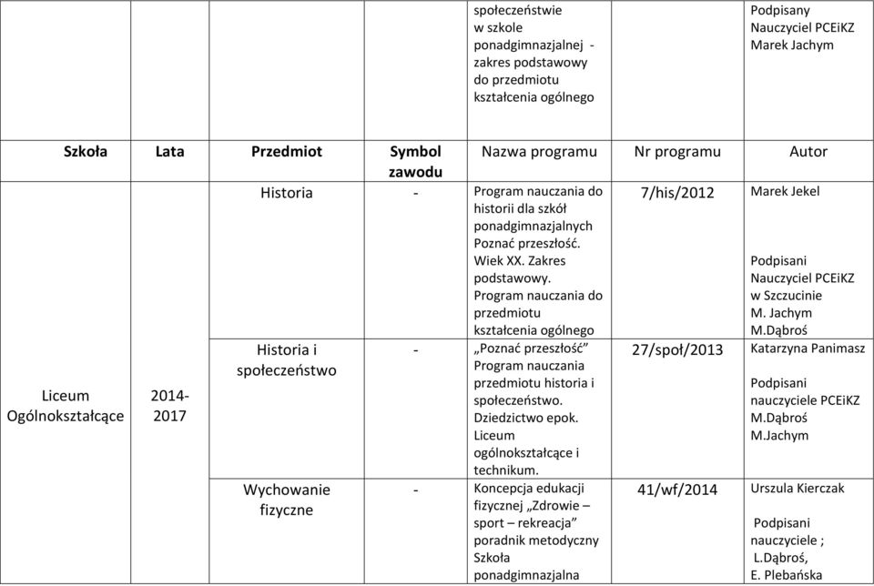 Program nauczania do Historia i społeczeństwo Wychowanie fizyczne - Poznać przeszłość Program nauczania historia i społeczeństwo. Dziedzictwo epok.