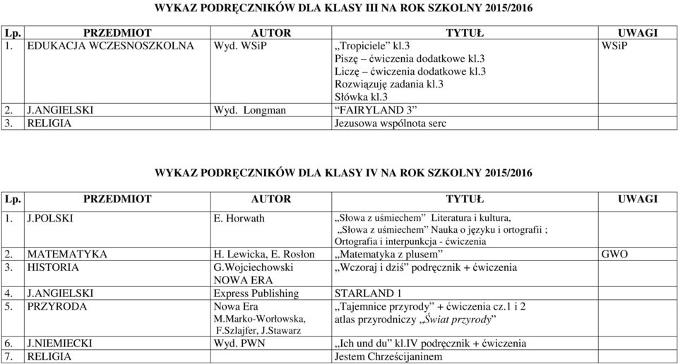 Horwath Słowa z uśmiechem Literatura i kultura, Słowa z uśmiechem Nauka o języku i ortografii ; Ortografia i interpunkcja - ćwiczenia 2. MATEMATYKA H. Lewicka, E. Rosłon Matematyka z plusem GWO 3.